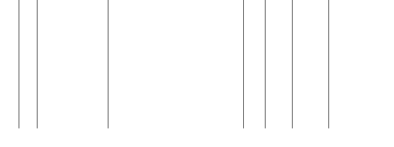 Barogramm